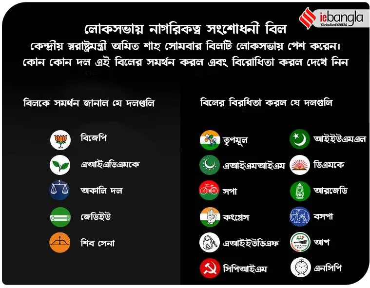 cab, ক্যাব