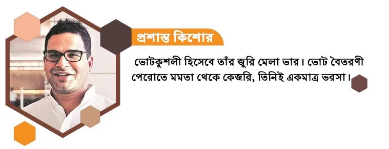 Forbes India, ফোর্বস ইন্ডিয়া, মহুয়া মৈত্র, মহুয়া, মহুয়া মৈত্রের খবর, প্রভাবশালী ব্যক্তি মহুয়া, ফোর্বসের তালিকায় মহুয়া, mohua maitra, kanhaiya kumar, কানহাইয়া কুমার, কানহাইয়া, প্রশান্ত কিশোর, পিকে prashant kishor, পিকে ফোর্বস, মহুয়া ফোর্বস
