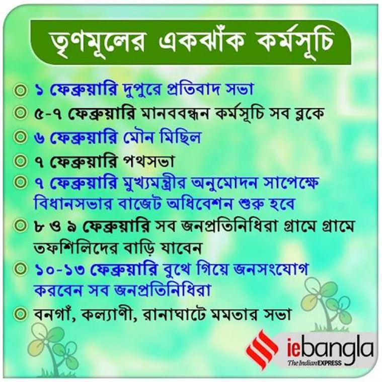 tmc, তৃণমূল