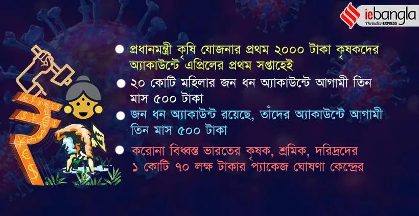 prashant kishor tmc