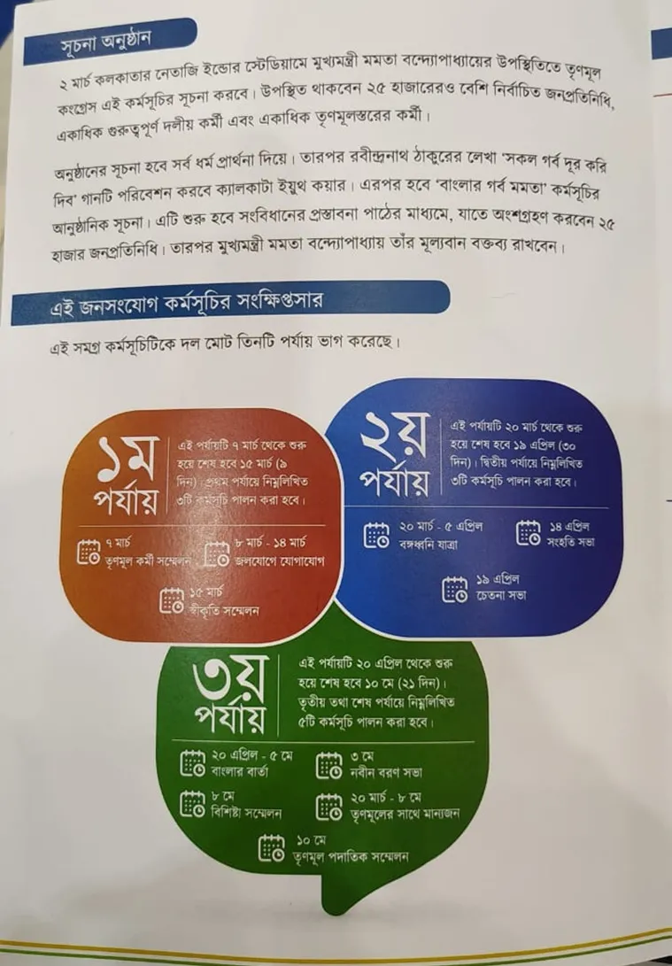 banglar gorbo mamata, বাংলার গর্ব মমতা, বাংলার গর্ব মমতা কর্মসূচি ঘোষণা, তৃণমূলের নয়া কর্মসূচি বাংলার গর্ব মমতা, মমতা বন্দ্যোপাধ্যায়, মমতা, মমতা ব্যানার্জী, মমতা ব্যানার্জি, banglar gorbo mamata campign, বাংলার গর্ব মমতা, mamata banerjee, বাংলার গর্ব মমতা কর্মসূচি কী? বাংলার গর্ব মমতা প্রকল্প, what is banglar gorbo mamata, banglar gorbo mamata meaning, mamata banerjee latest news, mamata, tmc, তৃণমূল