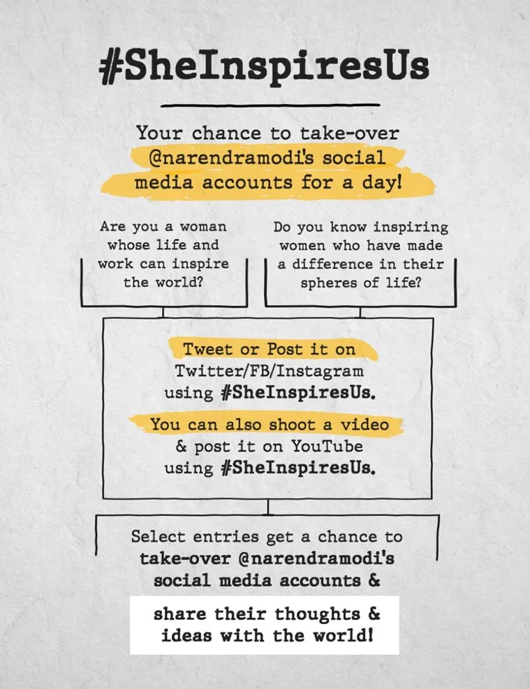 modi tweet