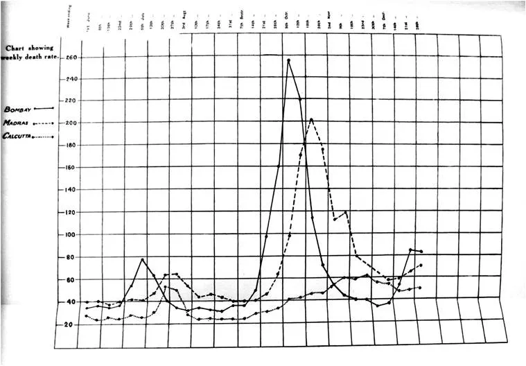 coronavirus spanish flu