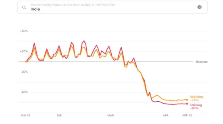 publive-image