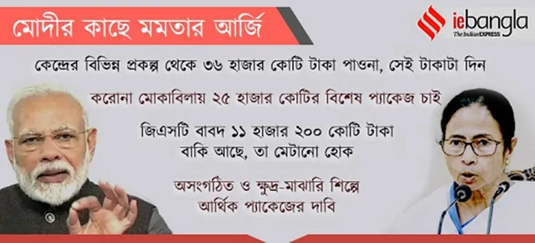 modi, mamata, মোদী, মমতা