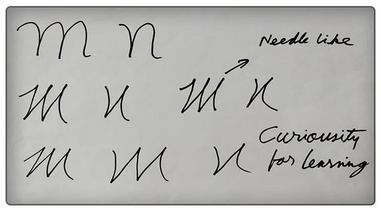graphology graphoanalysis graphotherapy handwriting expert handwriting analysis