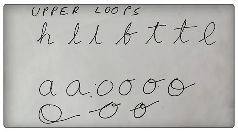 graphology graphoanalysis graphotherapy handwriting expert handwriting analysis