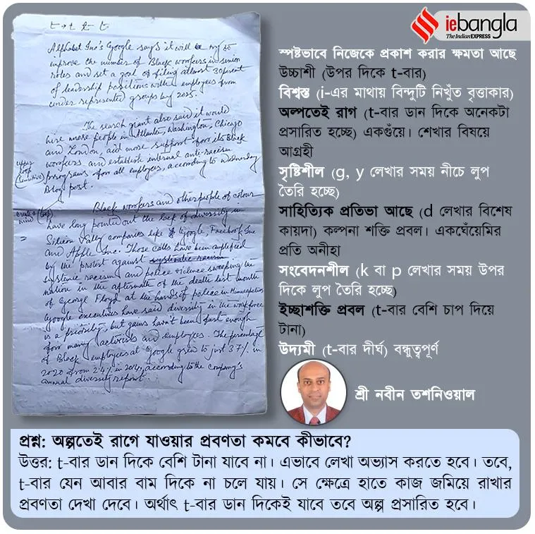 graphology graphoanalysis graphotherapy handwriting expert handwriting analysis