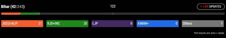 publive-image