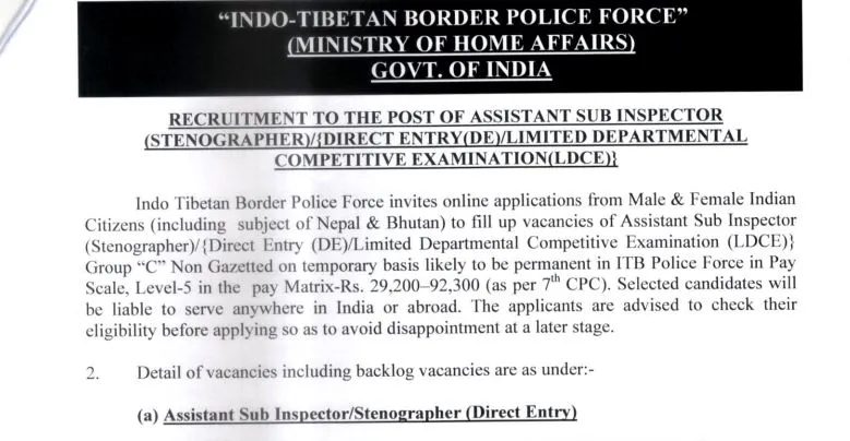 indo tibetian police force govt job recruitment