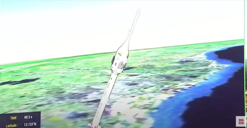 Gaganyaan Mission Test