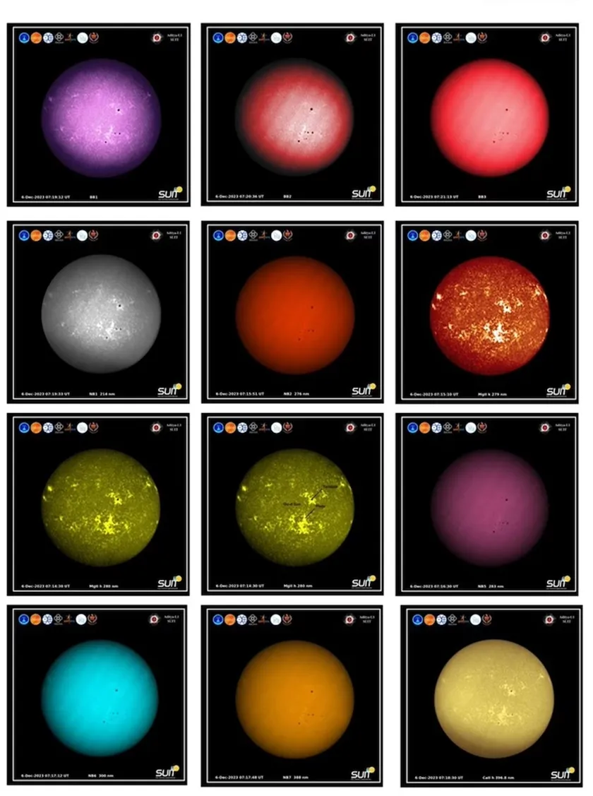 Aditya L1, Aditya L1 pictures, Aditya L1 sun pictures, Isro Aditya L1 update, Aditya L1 news, Aditya L1 update, science news, India Today Science, Isro Aditya L1 images, Aditya L1 sun images, solar cycle, sunspots,