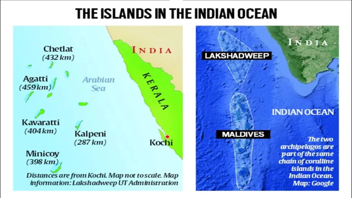 Maldives। Lakshadweep