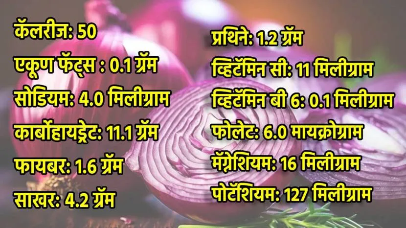 100 Gram Onion has magical benefits