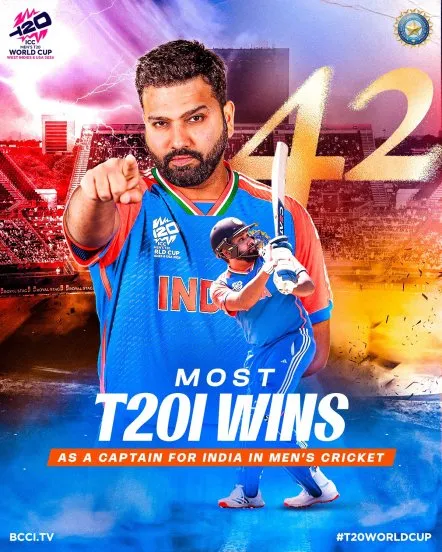 Rohit Sharma's latest records list