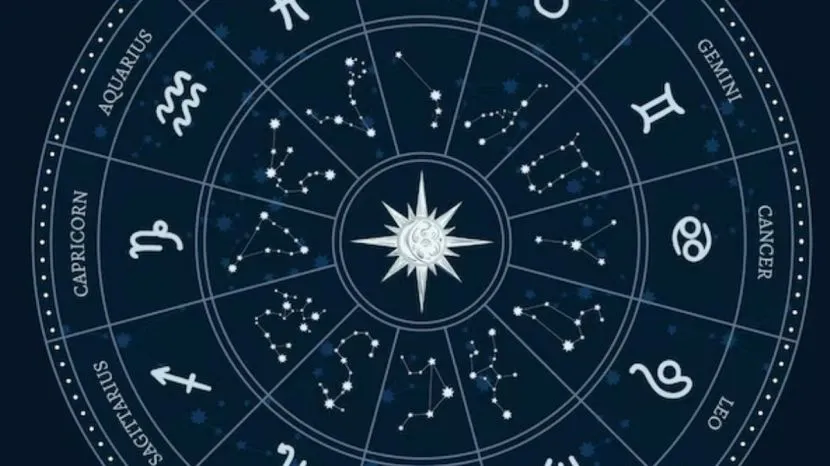 lucky zodiac signs