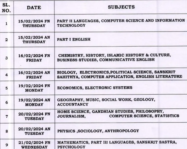 Plus one Model Exam Time Table