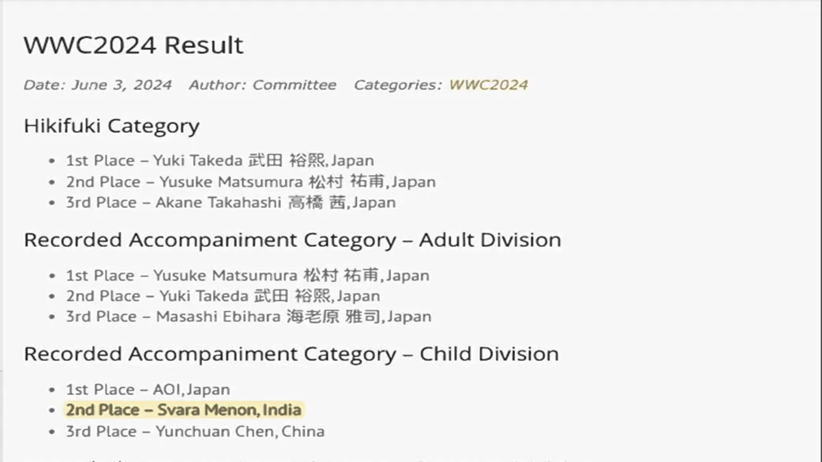 World Whistling Championship 2024