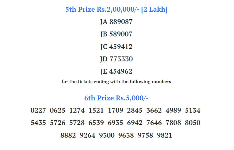 Pooja Bumper Result 