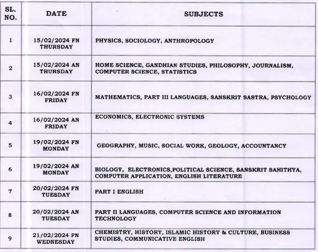 Plus Two Model Exam Time table