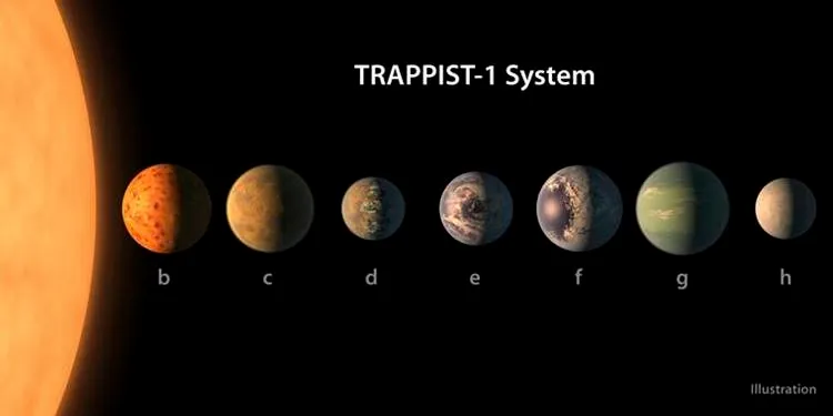 trappist-1, nasa