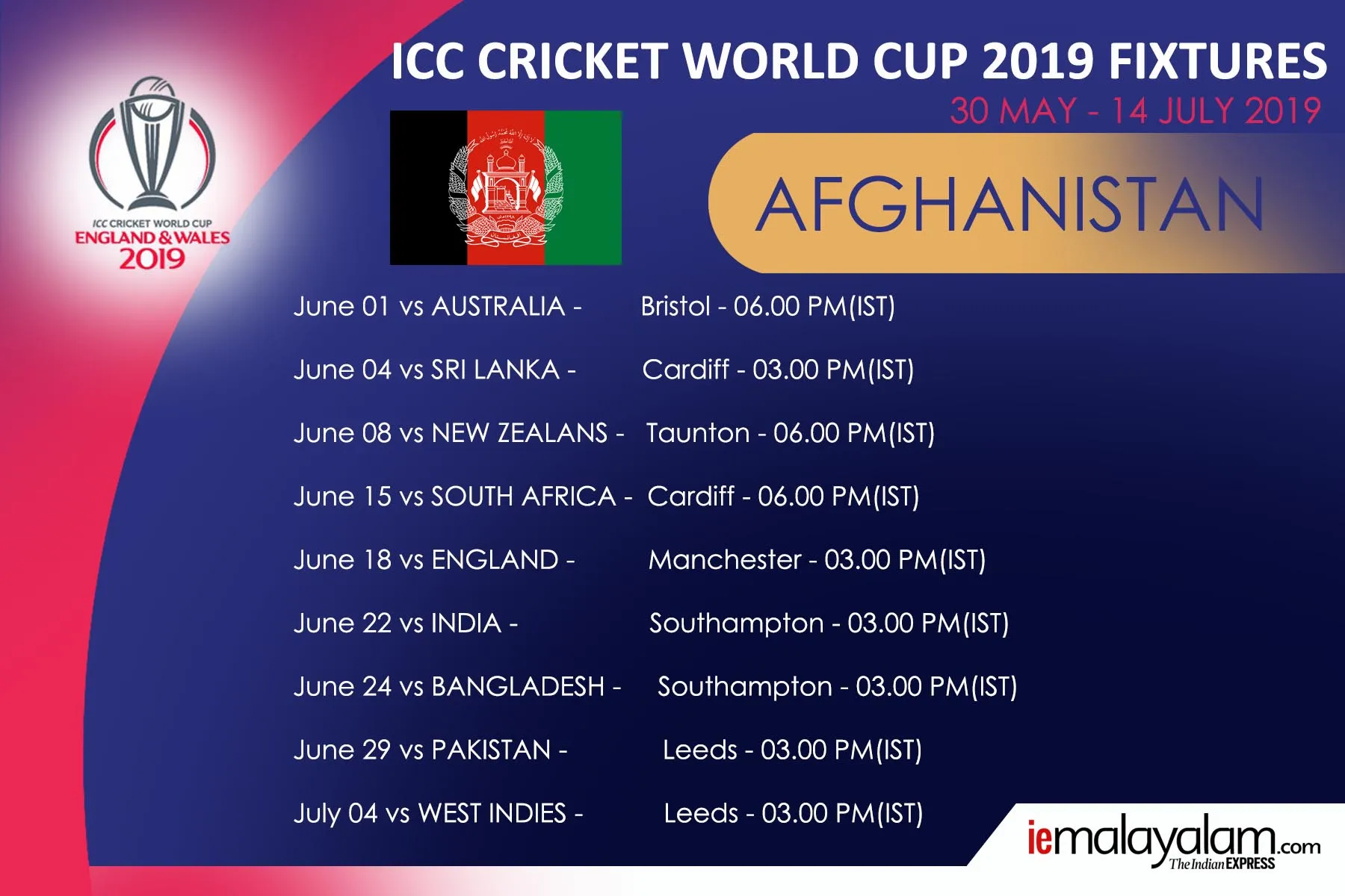 ICC World Cup Time Table 2019, World Cup Schedule, full schedule, ലോകകപ്പ്, ലോകകപ്പ് 2019 മത്സരക്രമം, india world cup Schedule, icc cricket world cup 2019, cricket world cup 2019 teams, world cup 2019 schedule, cricket world cup venues, world cup 2019 indian team, world cup 2019 cricket, world cup 2019 tickets, world cup 2019 time table, iemalayalam, ഐഇ മലയാളം