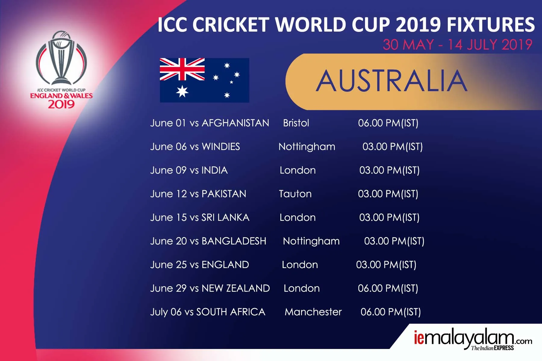 ICC World Cup Time Table 2019 full schedule india