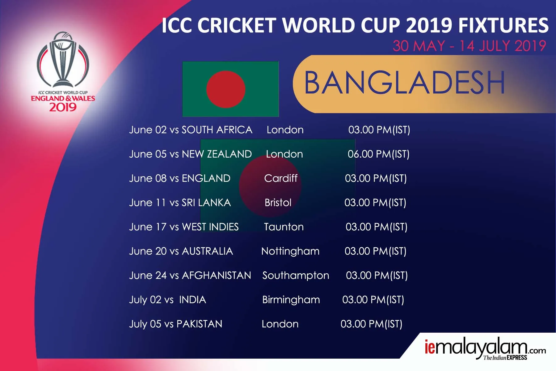 ICC World Cup Time Table 2019 full schedule india