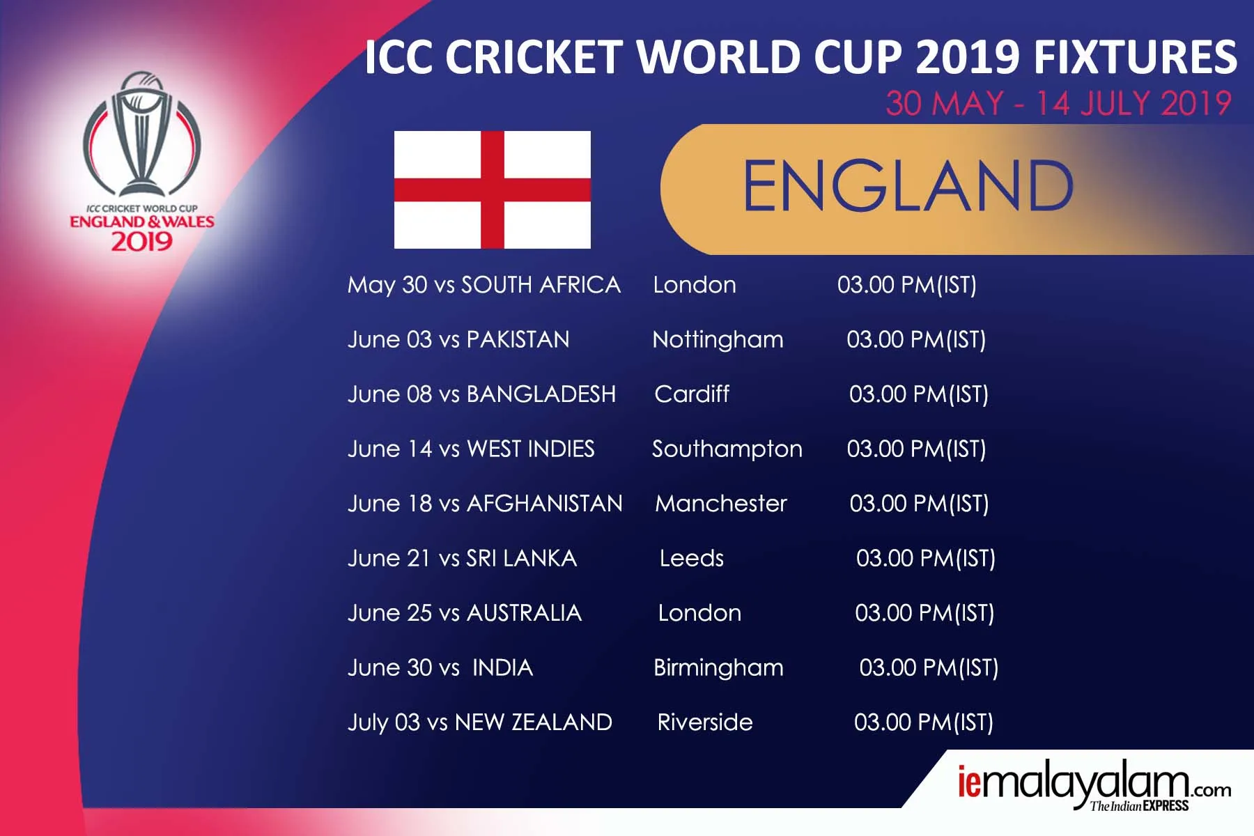 ICC World Cup Time Table 2019 full schedule india