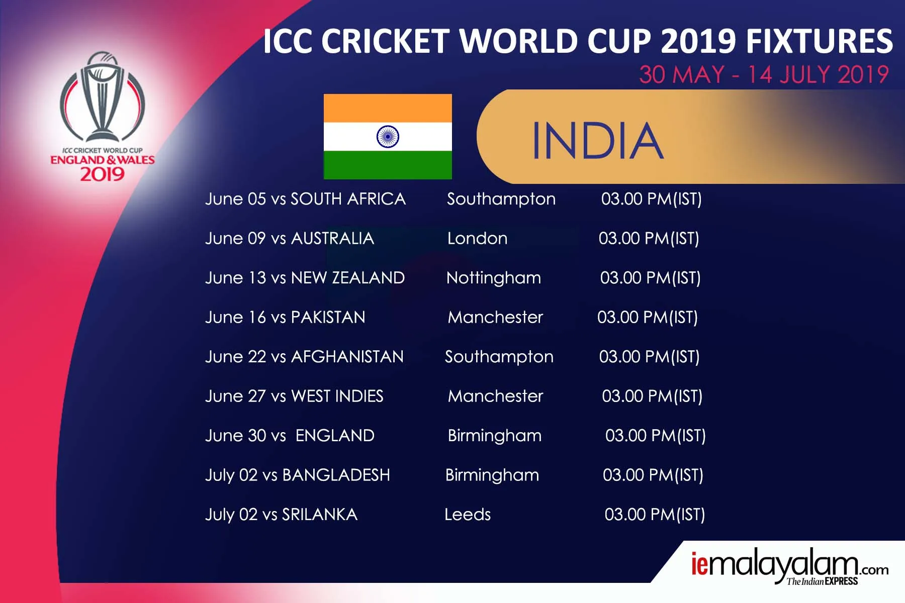 ICC World Cup Time Table 2019 full schedule india