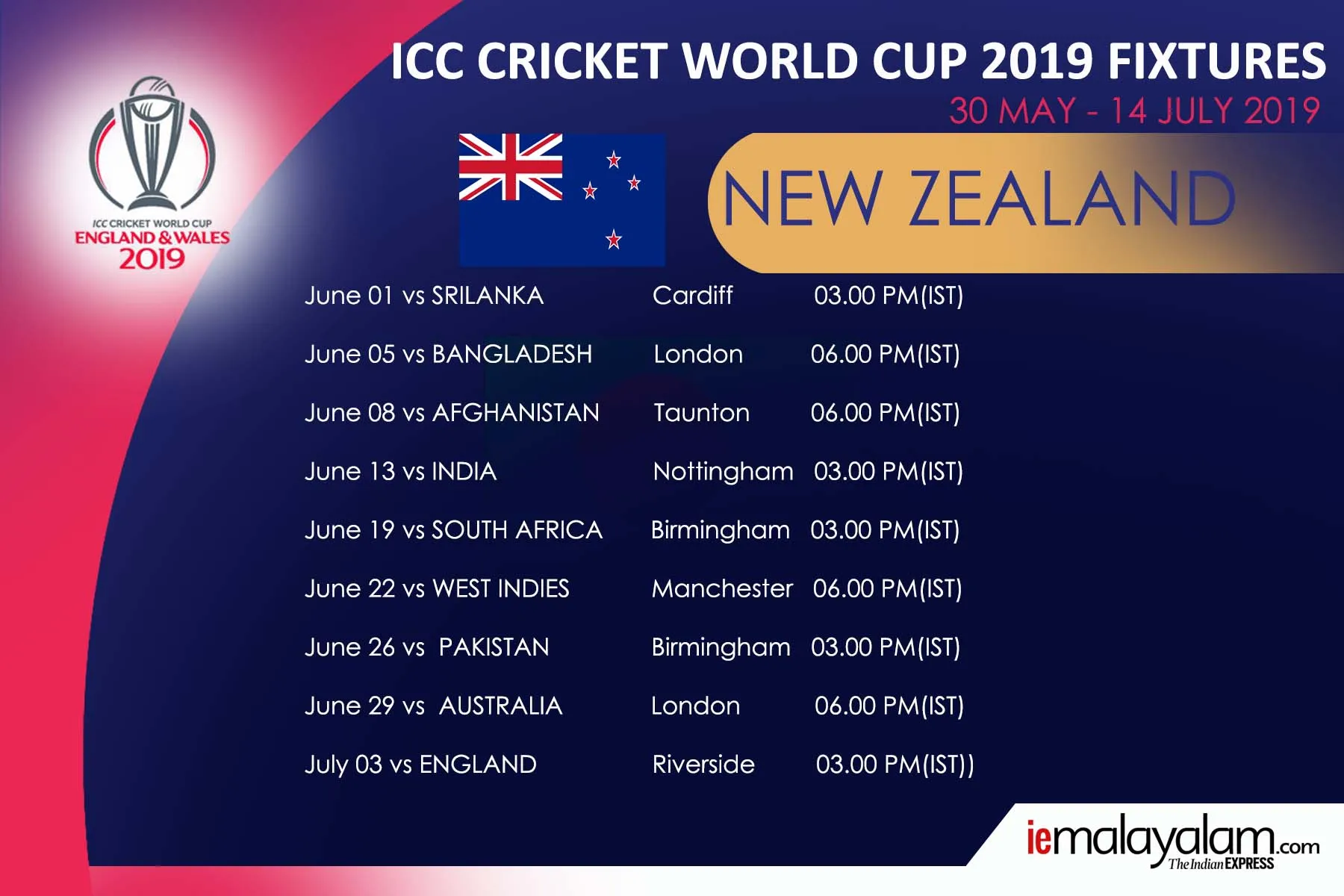 ICC World Cup Time Table 2019 full schedule india