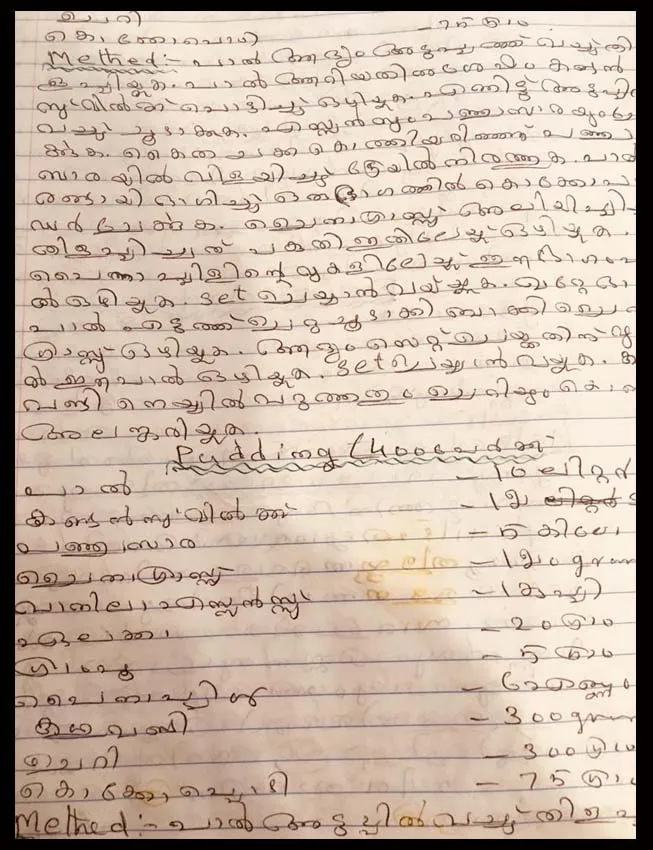 priya joseph, mothers day, memories,iemalayalam