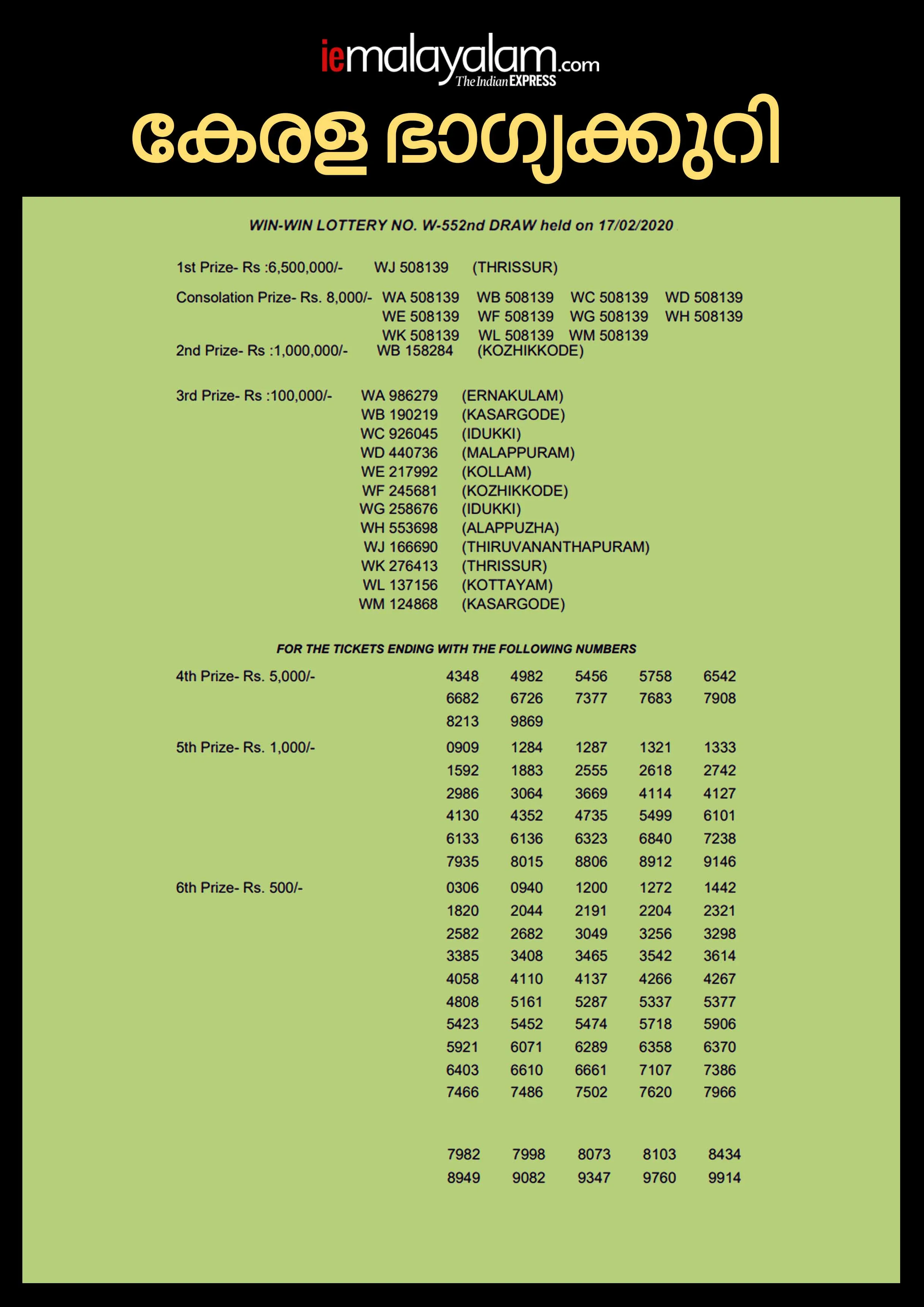 Win Win W-552 Lottery Result, kerala lottery, ie malayalam