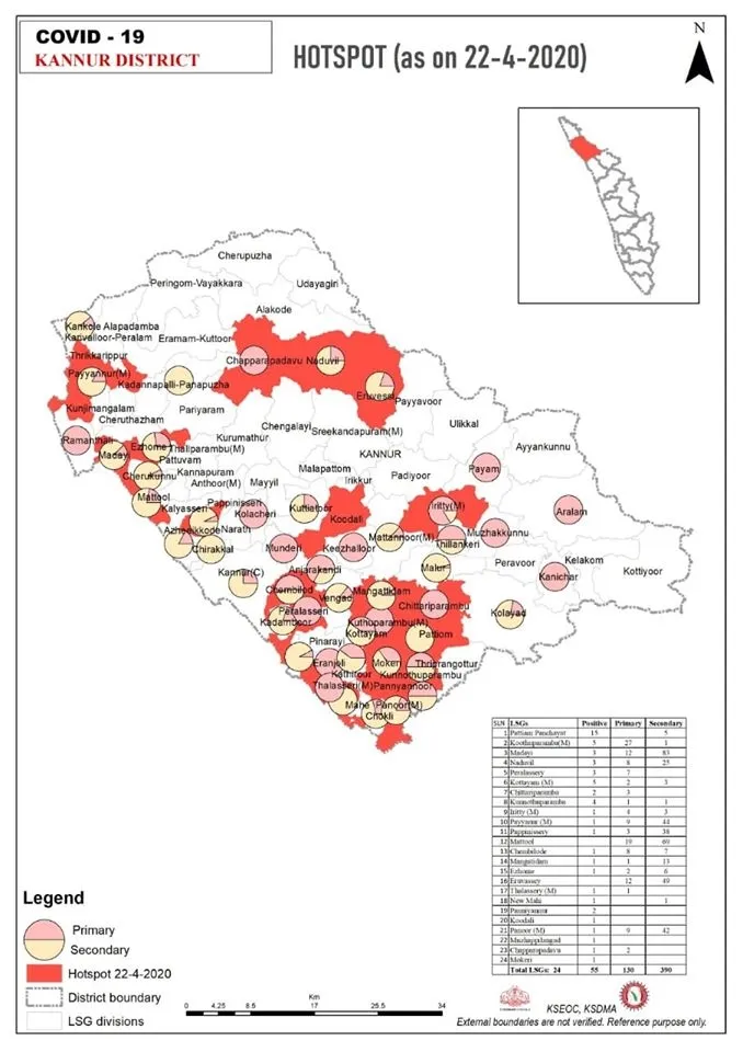 kannur covid-19 corona virus