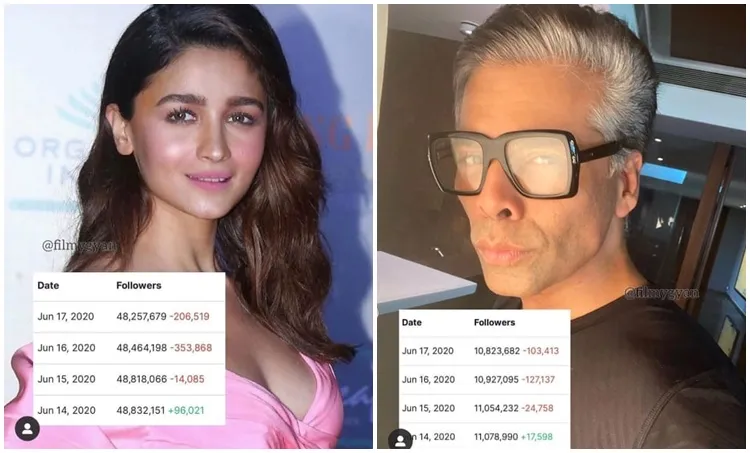 Sushant Singh Rajput,  Karan Johar, alia bhatt, twitter, unfollow twitter