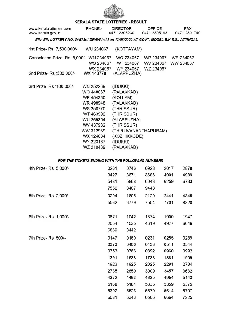 Win Win W-573 Lottery Result, kerala lottery, ie malayalam