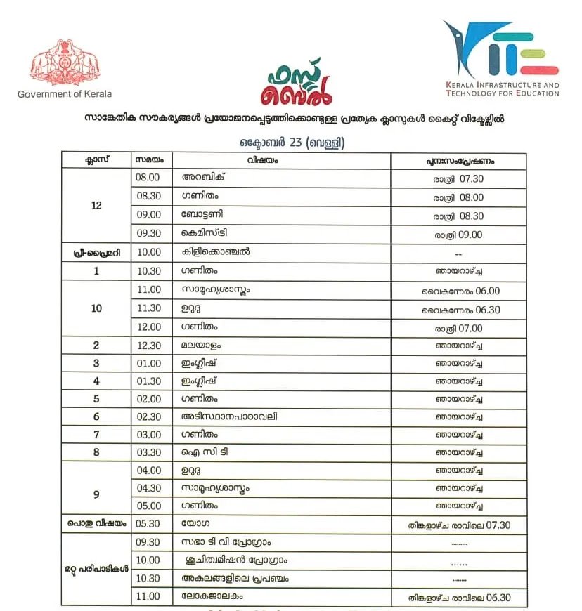 Victers channel, വിക്ടേഴ്സ് ചാനൽ, Victers channel online class, October 23, വിക്ടേഴ്സ് ചാനൽ ഓൺലൈൻ ക്ലാസ്, Victers channel online class time table, വിക്ടേഴ്സ് ചാനൽ ടൈംടേബിൾ, Victers channel time table, online class time table, education news, ie malayalam, ഐഇ മലയാളം,Victers channel time table, Victers channel live, Victers channel online classes live, Victers channel 9th class, Victers channel online classes, Victers channel class 6, Victers channel 10th class today, Victers channel 7th class today, Victers channel class 1, Victers channel time table today, Victers channel time table tomorrow, Victers channel time table 2020