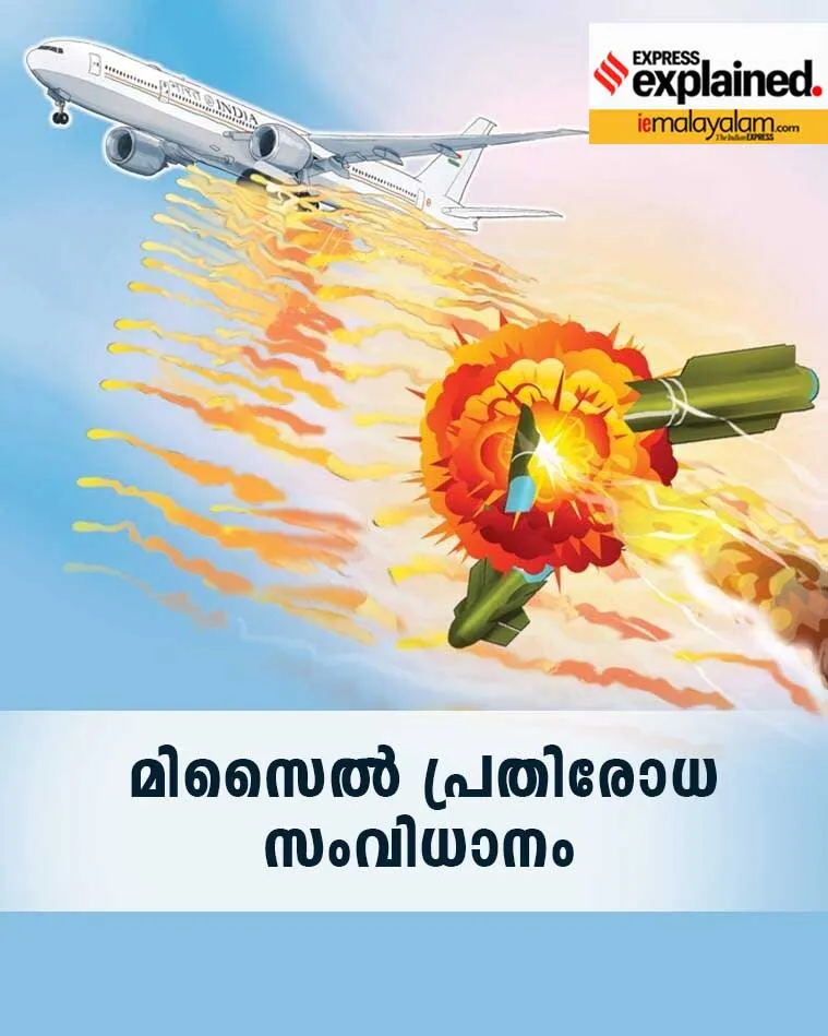 air india one, എയര്‍ ഇന്ത്യ വണ്‍, features of air india one, air india one features, എയര്‍ ഇന്ത്യ വണ്‍  സവിശേഷതകൾ, air india one boeing 777 aircraft, എയര്‍ ഇന്ത്യ വണ്‍ ബോയിങ് 777, air india one interiors, എയര്‍ ഇന്ത്യ വണ്‍ ഉൾഭാഗം, air india one air india one president, എയര്‍ ഇന്ത്യ വണ്‍ രാഷ്ട്രപതി, air india one vice-president, എയര്‍ ഇന്ത്യ വണ്‍ ഉപരാഷ്ട്രപതി, air india one prime minister, എയര്‍ ഇന്ത്യ വണ്‍ പ്രധാനമന്ത്രി, air india one narendra modi, എയര്‍ ഇന്ത്യ വണ്‍ നരേന്ദ്ര മോഡി, indian express malayalam, ഇന്ത്യൻ എക്‌സ്‌പ്രസ് മലയാളം, ie malayalam, ഐഇ മലയാളം