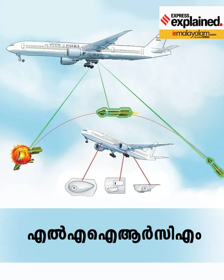 air india one, എയര്‍ ഇന്ത്യ വണ്‍, features of air india one, air india one features, എയര്‍ ഇന്ത്യ വണ്‍  സവിശേഷതകൾ, air india one boeing 777 aircraft, എയര്‍ ഇന്ത്യ വണ്‍ ബോയിങ് 777, air india one interiors, എയര്‍ ഇന്ത്യ വണ്‍ ഉൾഭാഗം, air india one air india one president, എയര്‍ ഇന്ത്യ വണ്‍ രാഷ്ട്രപതി, air india one vice-president, എയര്‍ ഇന്ത്യ വണ്‍ ഉപരാഷ്ട്രപതി, air india one prime minister, എയര്‍ ഇന്ത്യ വണ്‍ പ്രധാനമന്ത്രി, air india one narendra modi, എയര്‍ ഇന്ത്യ വണ്‍ നരേന്ദ്ര മോഡി, indian express malayalam, ഇന്ത്യൻ എക്‌സ്‌പ്രസ് മലയാളം, ie malayalam, ഐഇ മലയാളം