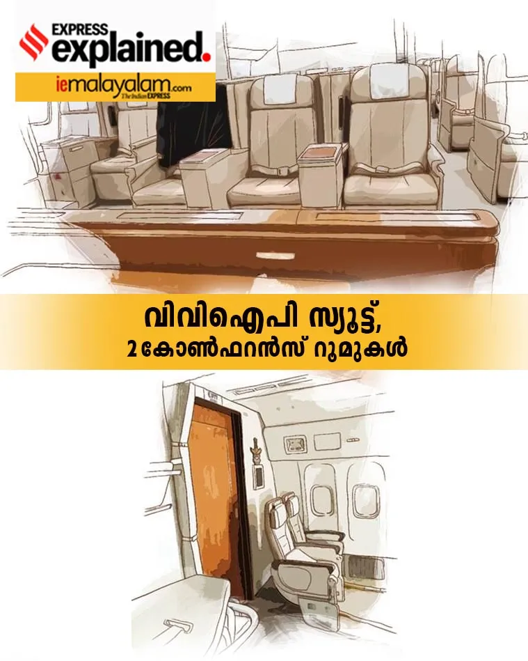 air india one, എയര്‍ ഇന്ത്യ വണ്‍, features of air india one, air india one features, എയര്‍ ഇന്ത്യ വണ്‍  സവിശേഷതകൾ, air india one boeing 777 aircraft, എയര്‍ ഇന്ത്യ വണ്‍ ബോയിങ് 777, air india one interiors, എയര്‍ ഇന്ത്യ വണ്‍ ഉൾഭാഗം, air india one air india one president, എയര്‍ ഇന്ത്യ വണ്‍ രാഷ്ട്രപതി, air india one vice-president, എയര്‍ ഇന്ത്യ വണ്‍ ഉപരാഷ്ട്രപതി, air india one prime minister, എയര്‍ ഇന്ത്യ വണ്‍ പ്രധാനമന്ത്രി, air india one narendra modi, എയര്‍ ഇന്ത്യ വണ്‍ നരേന്ദ്ര മോഡി, indian express malayalam, ഇന്ത്യൻ എക്‌സ്‌പ്രസ് മലയാളം, ie malayalam, ഐഇ മലയാളം