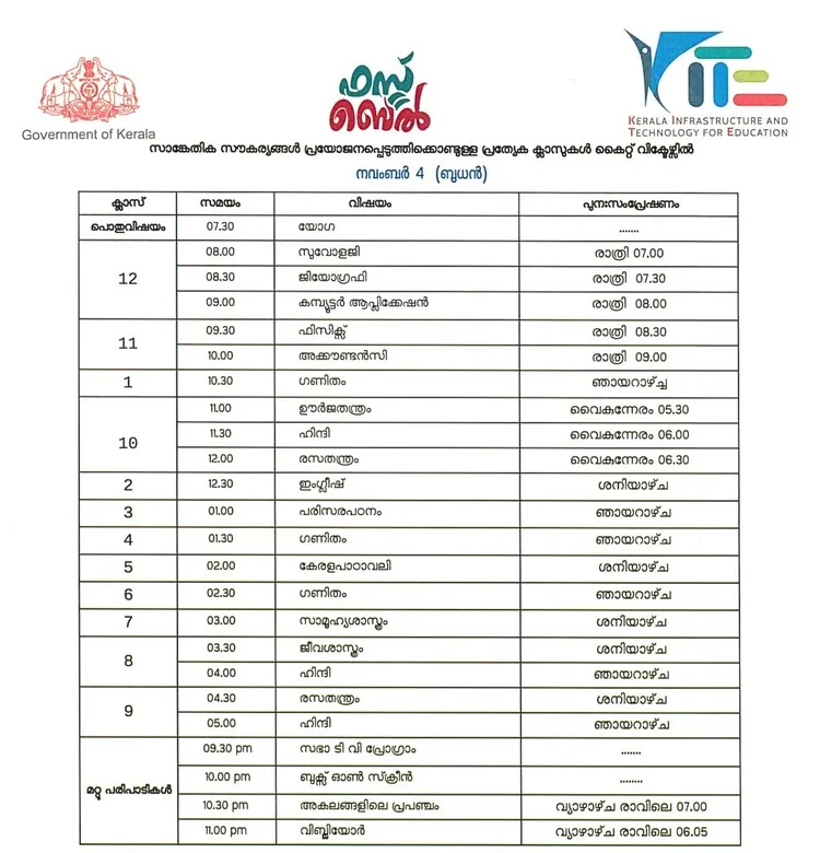 Victers channel, വിക്ടേഴ്സ് ചാനൽ, Victers channel online class, November 04, വിക്ടേഴ്സ് ചാനൽ ഓൺലൈൻ ക്ലാസ്, Victers channel online class time table, വിക്ടേഴ്സ് ചാനൽ ടൈംടേബിൾ, Victers channel time table, online class time table, education news, ie malayalam, ഐഇ മലയാളം,Victers channel time table, Victers channel live, Victers channel online classes live, Victers channel 9th class, Victers channel online classes, Victers channel class 6, Victers channel 10th class today, Victers channel 7th class today, Victers channel class 1, Victers channel time table today, Victers channel time table tomorrow, Victers channel time table 2020, Indian express malayalam, IE malayalam