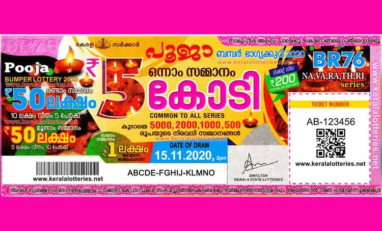 kerala, kerala lottery, kerala lottery today result, kerala lottery result today, kerala bumper lottery result, kerala bumper lottery result today, kerala lottery pooja bumper br 76, kerala lottery pooja bumper br 76 result, kerala lottery pooja bumper br 76 result 2020, kerala pooja bumper lottery result, kerala pooja bumper lottery result 2020, kerala pooja bumper lottery result today, kerala pooja bumper lottery result today 2020, kerala bumper lottery today result, kerala lottery today results