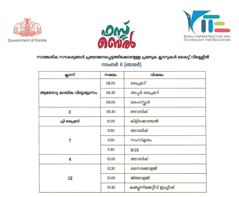 Victers channel, വിക്ടേഴ്സ് ചാനൽ, Victers channel online class, November 08, വിക്ടേഴ്സ് ചാനൽ ഓൺലൈൻ ക്ലാസ്, Victers channel online class time table, വിക്ടേഴ്സ് ചാനൽ ടൈംടേബിൾ, Victers channel time table, online class time table, education news, ie malayalam, ഐഇ മലയാളം,Victers channel time table, Victers channel live, Victers channel online classes live, Victers channel 9th class, Victers channel online classes, Victers channel class 6, Victers channel 10th class today, Victers channel 7th class today, Victers channel class 1, Victers channel time table today, Victers channel time table tomorrow, Victers channel time table 2020