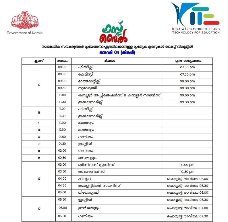 Victers channel, വിക്ടേഴ്സ് ചാനൽ, Victers channel online class, January 04, വിക്ടേഴ്സ് ചാനൽ ഓൺലൈൻ ക്ലാസ്, Victers channel online class time table, വിക്ടേഴ്സ് ചാനൽ ടൈംടേബിൾ, Victers channel time table, online class time table, education news, ie malayalam, ഐഇ മലയാളം,Victers channel time table, Victers channel live, Victers channel online classes live, Victers channel 9th class, Victers channel online classes, Victers channel class 6, Victers channel 10th class today, Victers channel 7th class today, Victers channel class 1, Victers channel time table today, Victers channel time table tomorrow, Victers channel time table 2020, Indian express malayalam, IE malayalam
