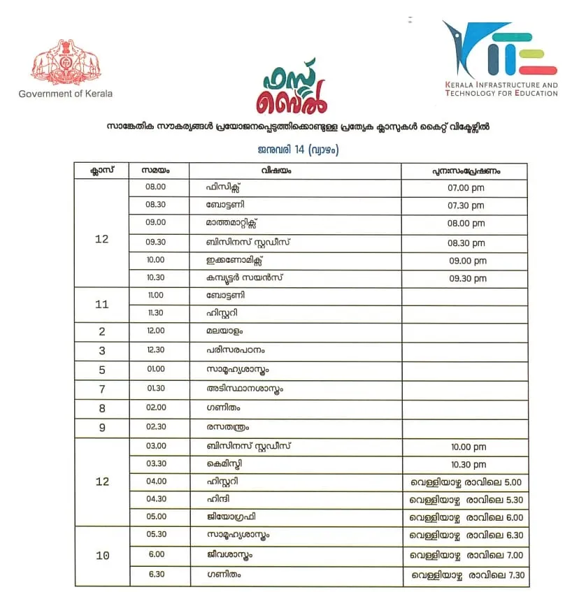  Victers channel, വിക്ടേഴ്സ് ചാനൽ, Victers channel online class, January 14, വിക്ടേഴ്സ് ചാനൽ ഓൺലൈൻ ക്ലാസ്, Victers channel online class time table, വിക്ടേഴ്സ് ചാനൽ ടൈംടേബിൾ, Victers channel time table, online class time table, education news, ie malayalam, ഐഇ മലയാളം,Victers channel time table, Victers channel live, Victers channel online classes live, Victers channel 9th class, Victers channel online classes, Victers channel class 6, Victers channel 10th class today, Victers channel 7th class today, Victers channel class 1, Victers channel time table today, Victers channel time table tomorrow, Victers channel time table 2020, Indian express malayalam, ഇന്ത്യൻ എക്‌സ്പ്രസ് മലയാളം, IE malayalam, ഐഇ മലയാളം