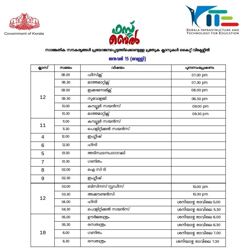 Victers channel, വിക്ടേഴ്സ് ചാനൽ, Victers channel online class, January 15, വിക്ടേഴ്സ് ചാനൽ ഓൺലൈൻ ക്ലാസ്, Victers channel online class time table, വിക്ടേഴ്സ് ചാനൽ ടൈംടേബിൾ, Victers channel time table, online class time table, education news, ie malayalam, ഐഇ മലയാളം,Victers channel time table, Victers channel live, Victers channel online classes live, Victers channel 9th class, Victers channel online classes, Victers channel class 6, Victers channel 10th class today, Victers channel 7th class today, Victers channel class 1, Victers channel time table today, Victers channel time table tomorrow, Victers channel time table 2020, Indian express malayalam, ഇന്ത്യൻ എക്‌സ്പ്രസ് മലയാളം, IE malayalam, ഐഇ മലയാളം