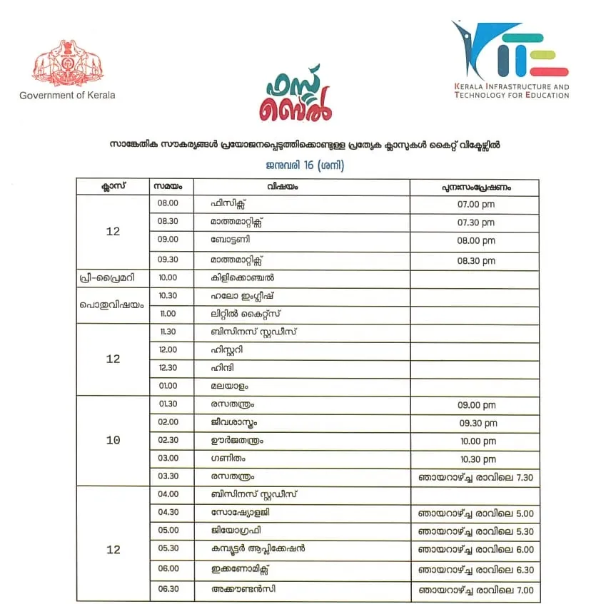Victers channel, വിക്ടേഴ്സ് ചാനൽ, Victers channel online class, January 16, വിക്ടേഴ്സ് ചാനൽ ഓൺലൈൻ ക്ലാസ്, Victers channel online class time table, വിക്ടേഴ്സ് ചാനൽ ടൈംടേബിൾ, Victers channel time table, online class time table, education news, ie malayalam, ഐഇ മലയാളം,Victers channel time table, Victers channel live, Victers channel online classes live, Victers channel 9th class, Victers channel online classes, Victers channel class 6, Victers channel 10th class today, Victers channel 7th class today, Victers channel class 1, Victers channel time table today, Victers channel time table tomorrow, Victers channel time table 2020, Indian express malayalam, ഇന്ത്യൻ എക്‌സ്പ്രസ് മലയാളം, IE malayalam, ഐഇ മലയാളം