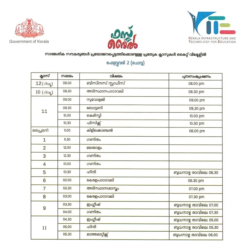 Victers channel, വിക്ടേഴ്സ് ചാനൽ, Victers channel online class, February 02, വിക്ടേഴ്സ് ചാനൽ ഓൺലൈൻ ക്ലാസ്, Victers channel online class time table, വിക്ടേഴ്സ് ചാനൽ ടൈംടേബിൾ, Victers channel time table, online class time table, education news, ie malayalam, ഐഇ മലയാളം,Victers channel time table, Victers channel live, Victers channel online classes live, Victers channel 9th class, Victers channel online classes, Victers channel class 6, Victers channel 10th class today, Victers channel 7th class today, Victers channel class 1, Victers channel time table today, Victers channel time table tomorrow, Victers channel time table 2020, Indian express malayalam, ഇന്ത്യൻ എക്‌സ്പ്രസ് മലയാളം, IE malayalam, ഐഇ മലയാളം