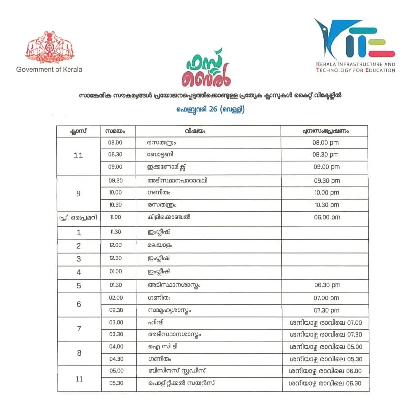 Victers channel, വിക്ടേഴ്സ് ചാനൽ, Victers channel online class, February 26, വിക്ടേഴ്സ് ചാനൽ ഓൺലൈൻ ക്ലാസ്, Victers channel online class time table, വിക്ടേഴ്സ് ചാനൽ ടൈംടേബിൾ, Victers channel time table, online class time table, education news, ie malayalam, ഐഇ മലയാളം,Victers channel time table, Victers channel live, Victers channel online classes live, Victers channel 9th class, Victers channel online classes, Victers channel class 6, Victers channel 10th class today, Victers channel 7th class today, Victers channel class 1, Victers channel time table today, Victers channel time table tomorrow, Victers channel time table 2020, Indian express malayalam, ഇന്ത്യൻ എക്‌സ്പ്രസ് മലയാളം, IE malayalam, ഐഇ മലയാളം