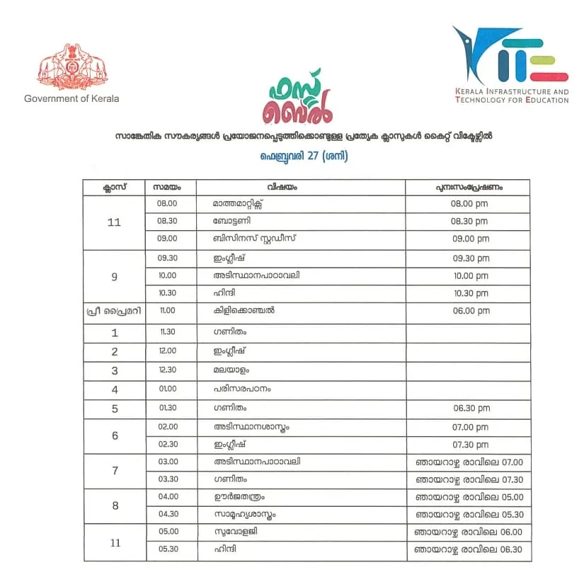 Victers channel, വിക്ടേഴ്സ് ചാനൽ, Victers channel online class, February 27, വിക്ടേഴ്സ് ചാനൽ ഓൺലൈൻ ക്ലാസ്, Victers channel online class time table, വിക്ടേഴ്സ് ചാനൽ ടൈംടേബിൾ, Victers channel time table, online class time table, education news, ie malayalam, ഐഇ മലയാളം,Victers channel time table, Victers channel live, Victers channel online classes live, Victers channel 9th class, Victers channel online classes, Victers channel class 6, Victers channel 10th class today, Victers channel 7th class today, Victers channel class 1, Victers channel time table today, Victers channel time table tomorrow, Victers channel time table 2020, Indian express malayalam, ഇന്ത്യൻ എക്‌സ്പ്രസ് മലയാളം, IE malayalam, ഐഇ മലയാളം